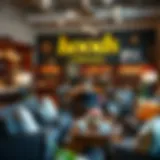 Home Goods in Milwaukee: A Comprehensive Guide Introduction